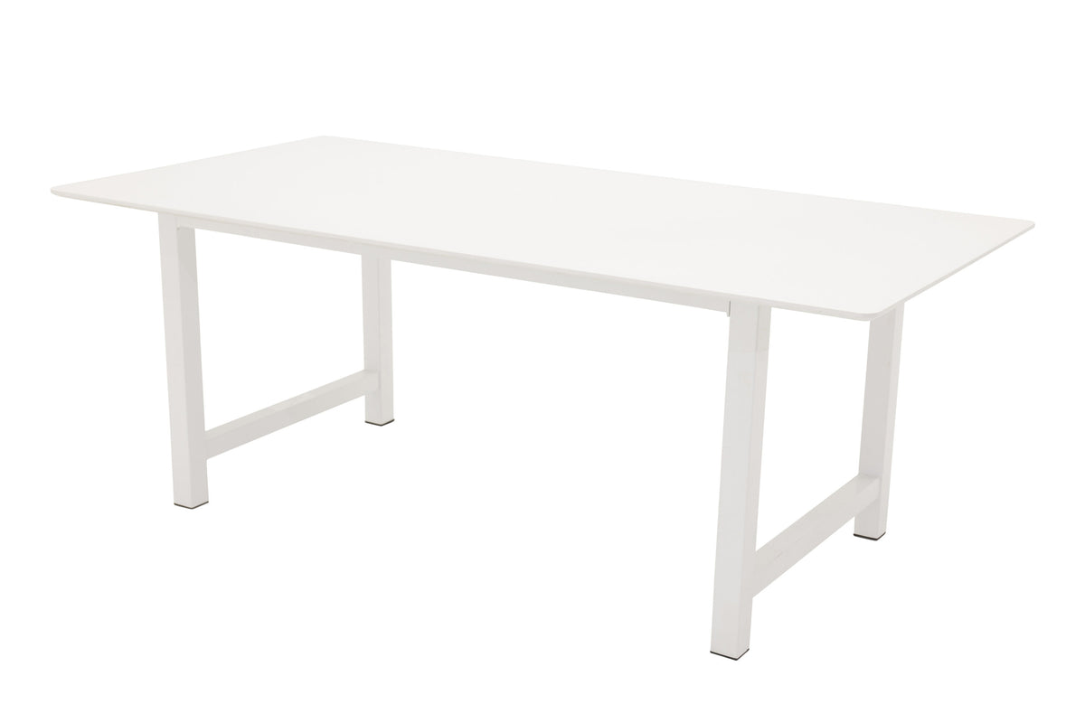 Count Table – White